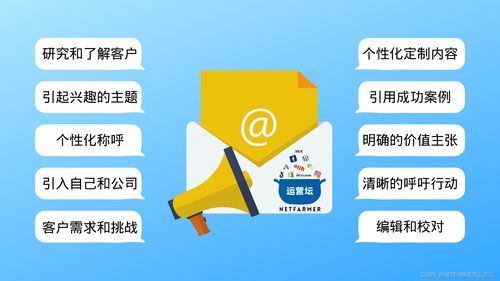 如何撰寫(xiě)高效的外貿(mào)日用百貨銷(xiāo)售電子郵件